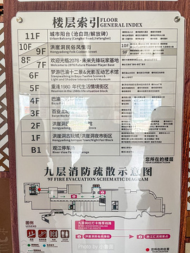 洪崖洞旅游景点攻略图