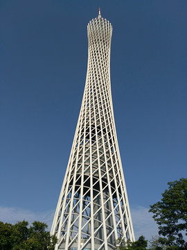 中山大学（南校区）旅游景点攻略图