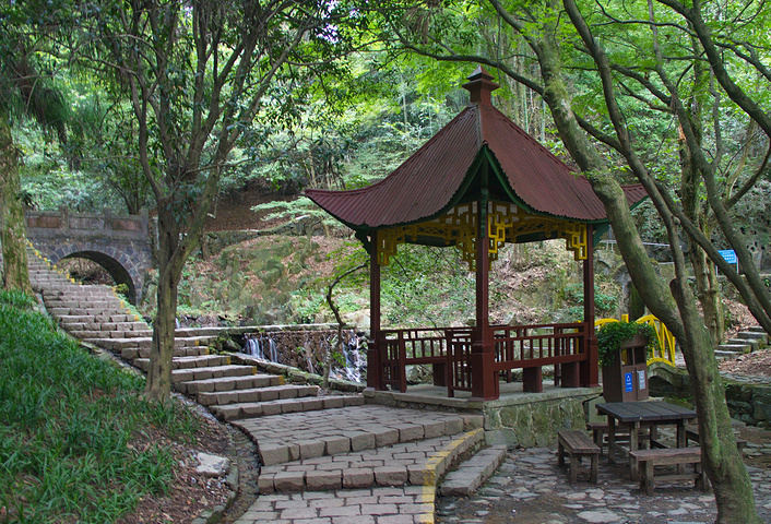 游银铃池潘家花园下山