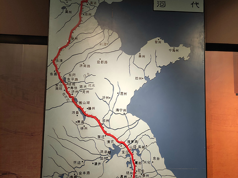 京杭大运河博物馆旅游景点图片