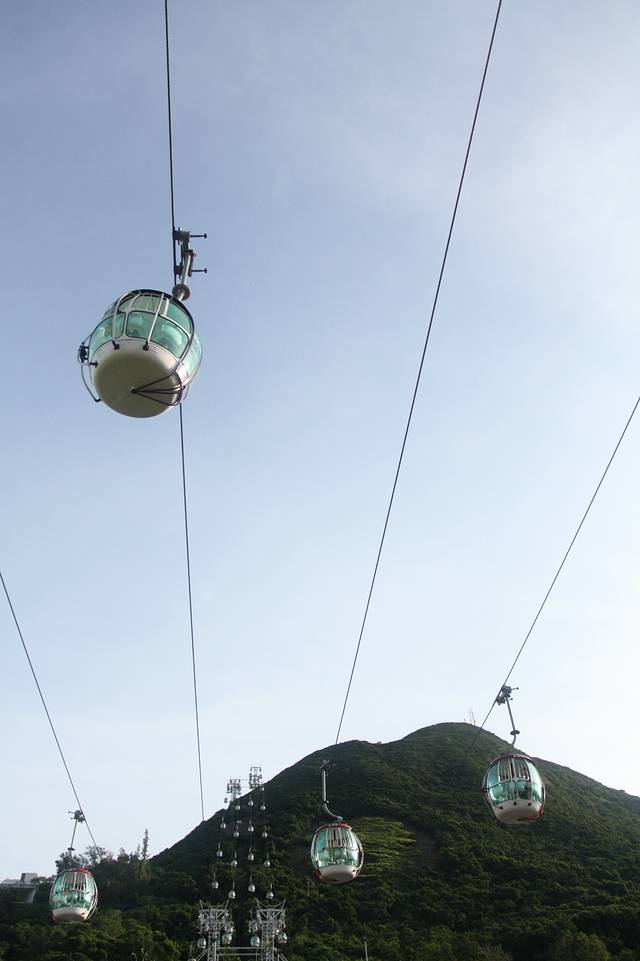 香港海洋公园缆车
