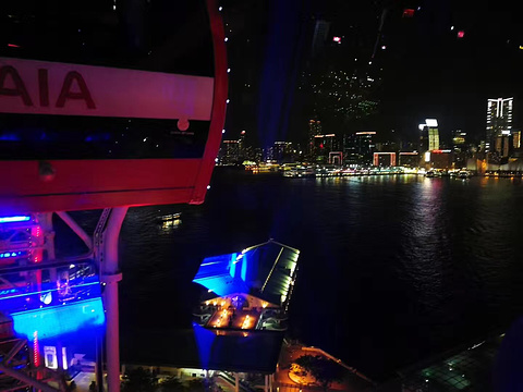 香港摩天轮旅游景点攻略图