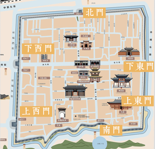 平遥 古城四四方方,东南 西北 皆有城门.