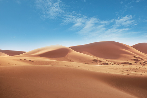 鲁卜哈利沙漠旅游景点攻略图