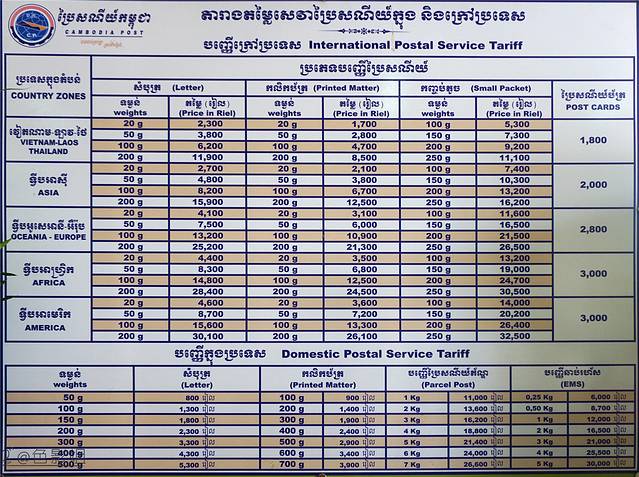柬埔寨金边６日亲子游