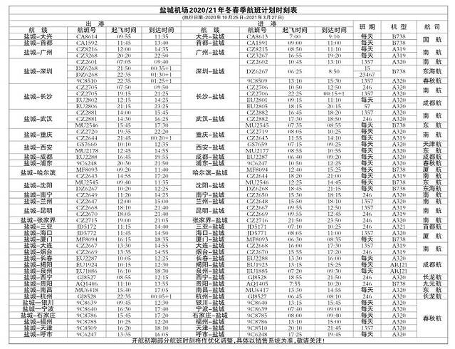 盐城南洋国际机场