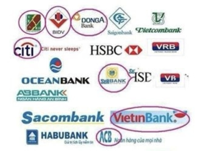 货币,签证和电话卡