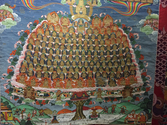 "_西藏博物馆"的评论图片
