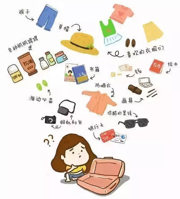 经常出差 旅行 的朋友们快看过来-旅游攻略-游记-去哪儿攻略