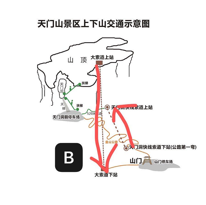 微漾小筑主题客栈(张家界天门山索道站店)图片