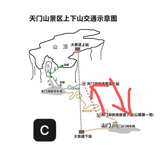 微漾小筑主题客栈(张家界天门山索道站店)图片