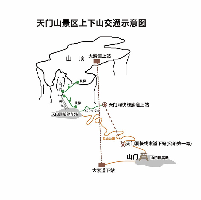 微漾小筑主题客栈(张家界天门山索道站店)图片