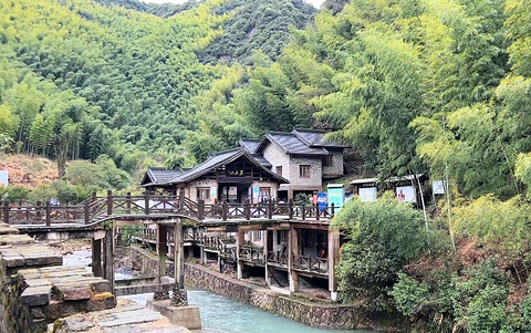 旅游景点攻略图