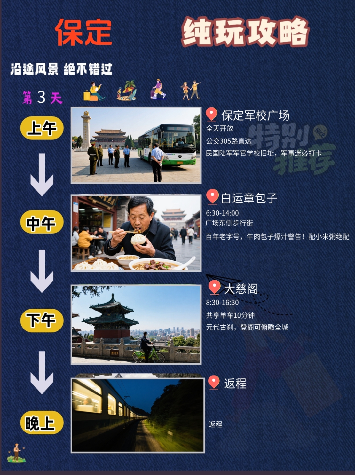 保定军校纪念馆实拍图4