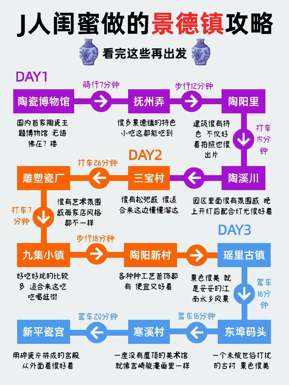 景德镇御窑博物馆实拍图