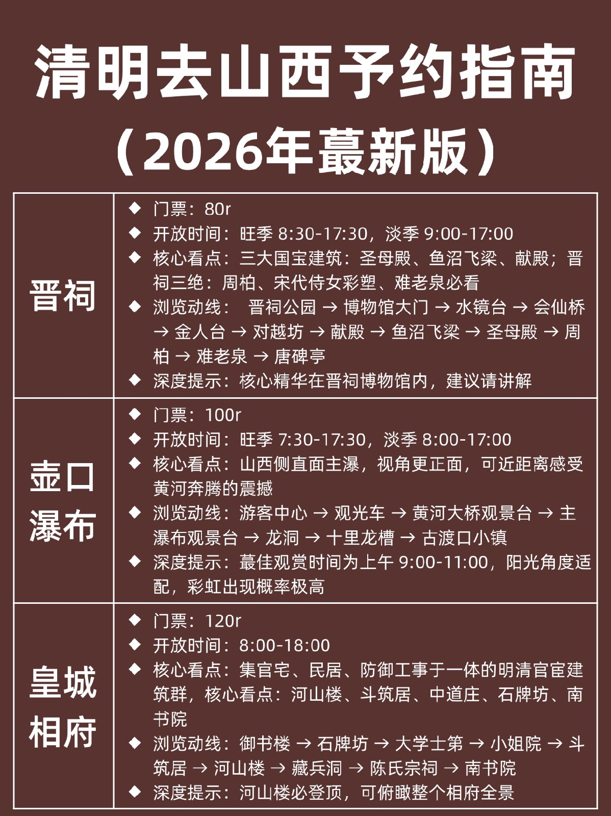 平遥古城实拍图4