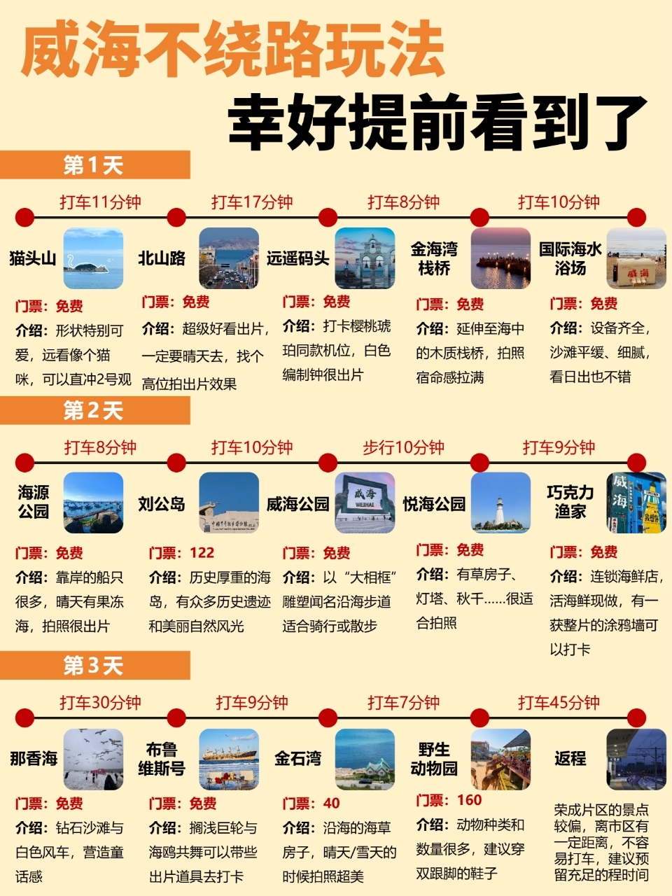 威海猫头山实拍图