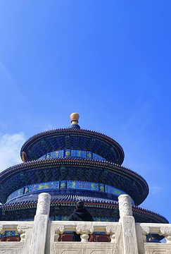 天坛公园旅游景点攻略图