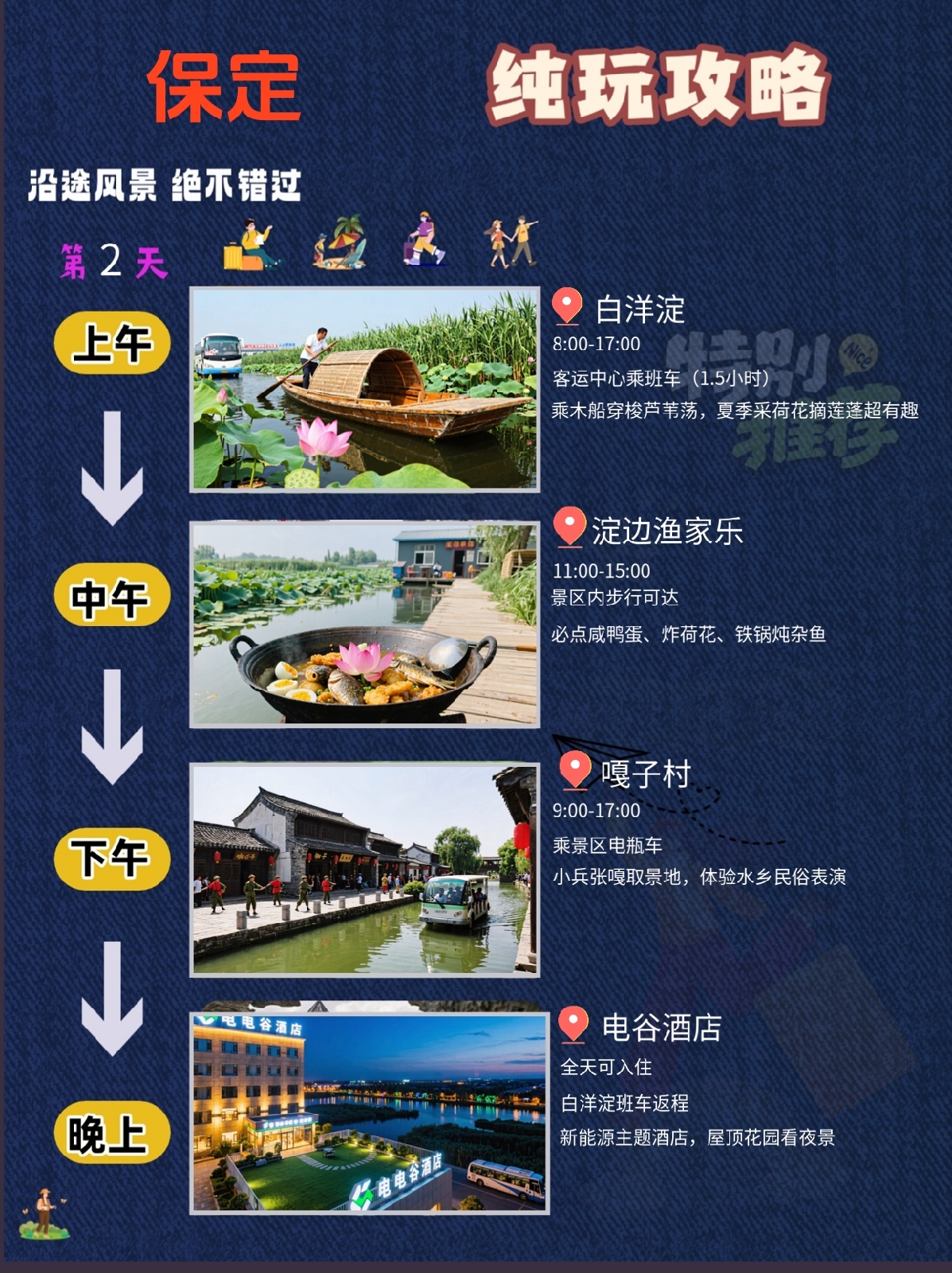 保定军校纪念馆实拍图3