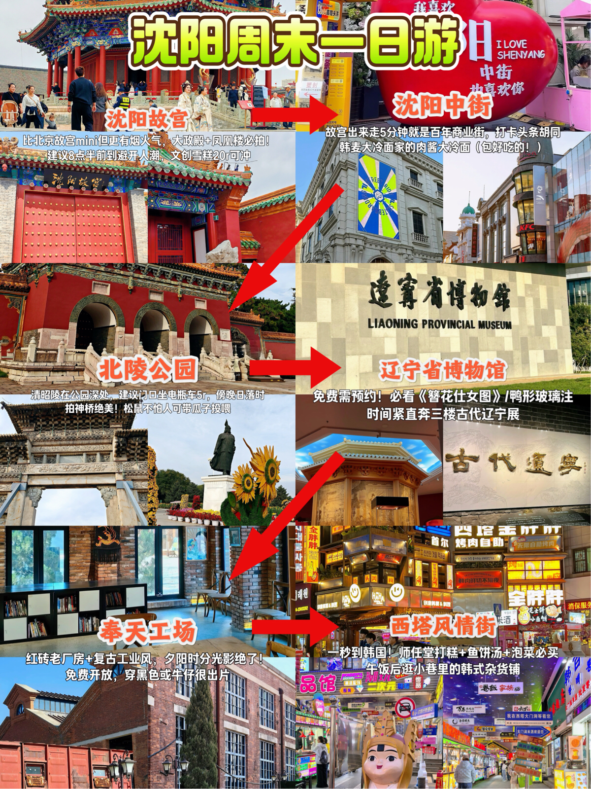 沈阳故宫实拍图