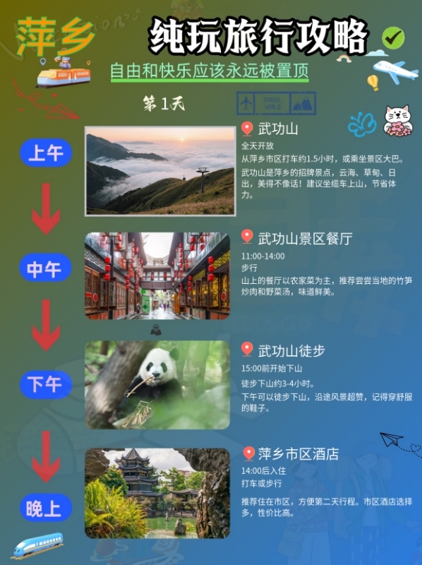 萍乡武功山实拍图