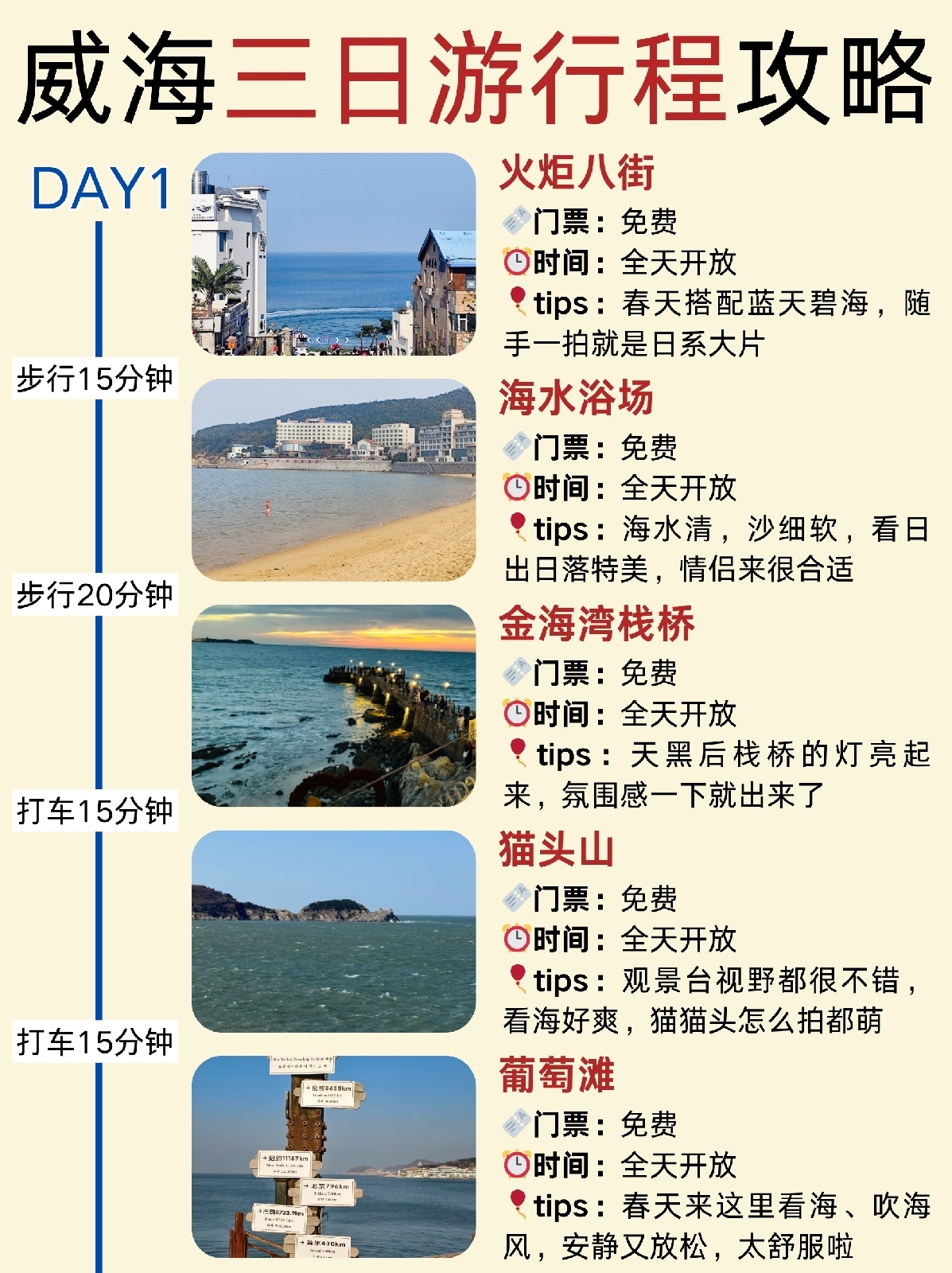威海火炬八街实拍图
