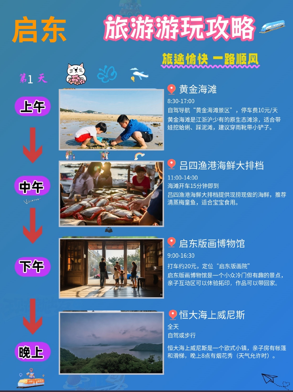启东黄金海滩实拍图
