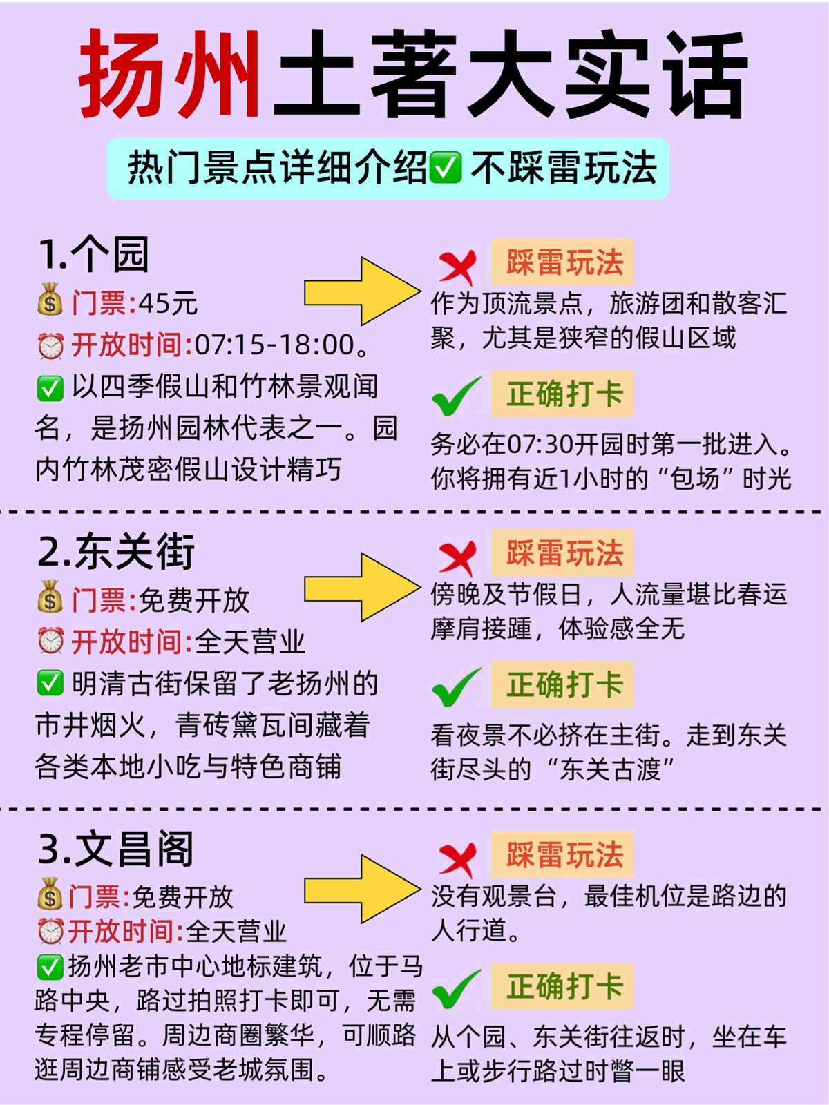 扬州大运河博物馆实拍图