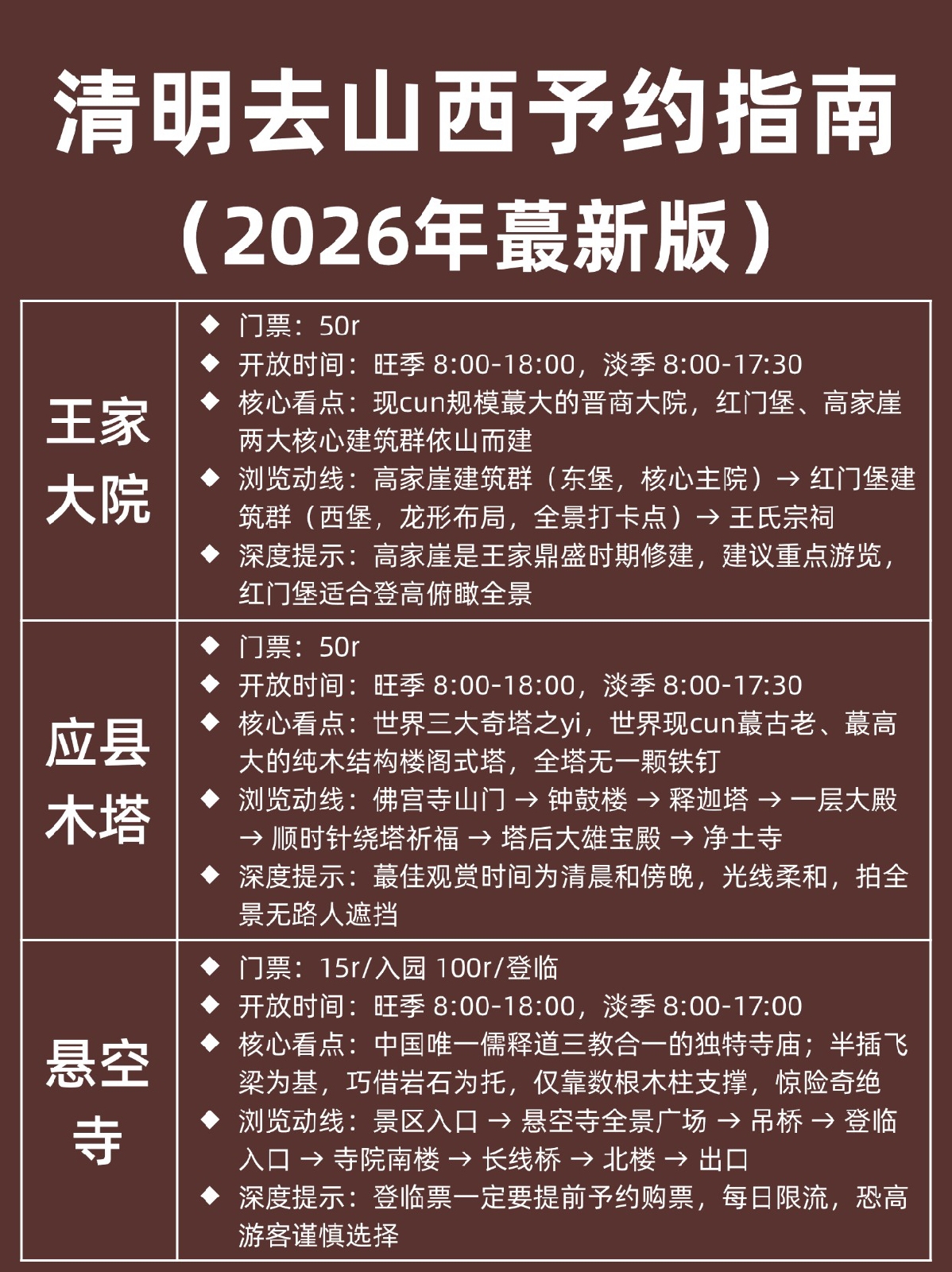 平遥古城实拍图3