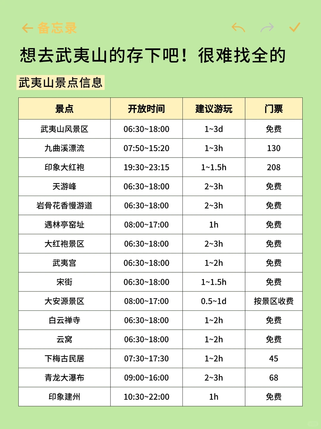 武夷山实拍图