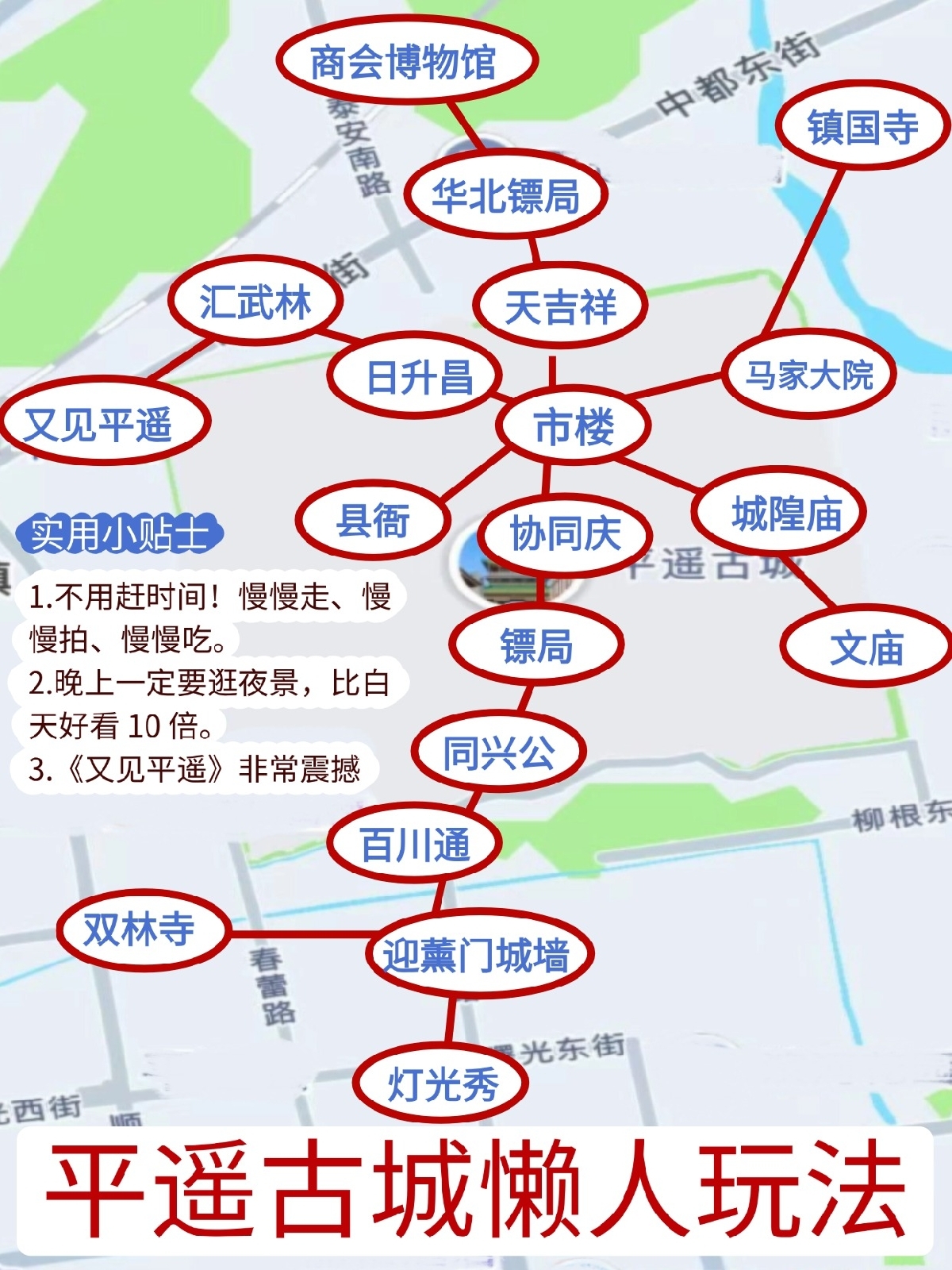 平遥古城实拍图