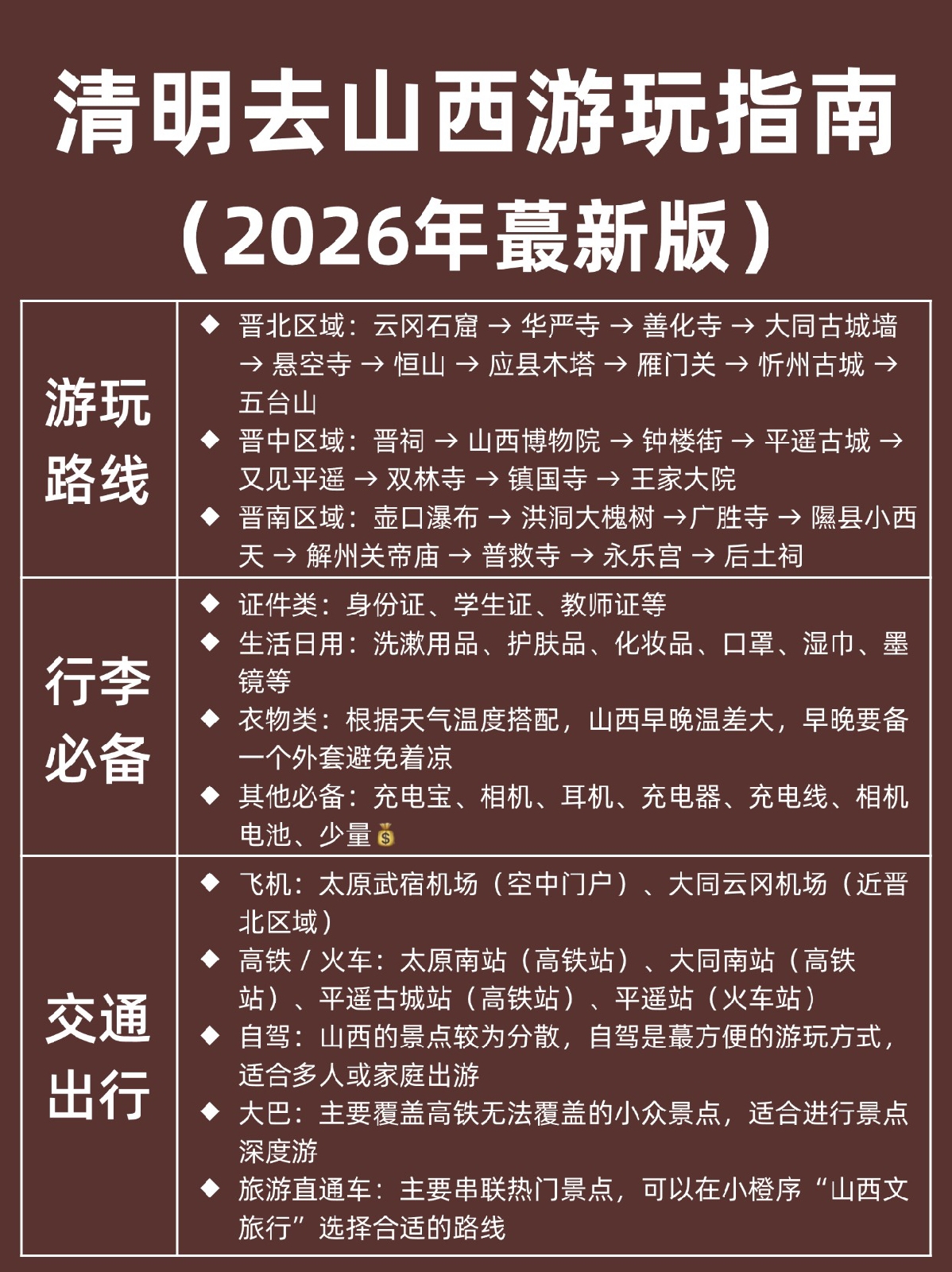 平遥古城实拍图5