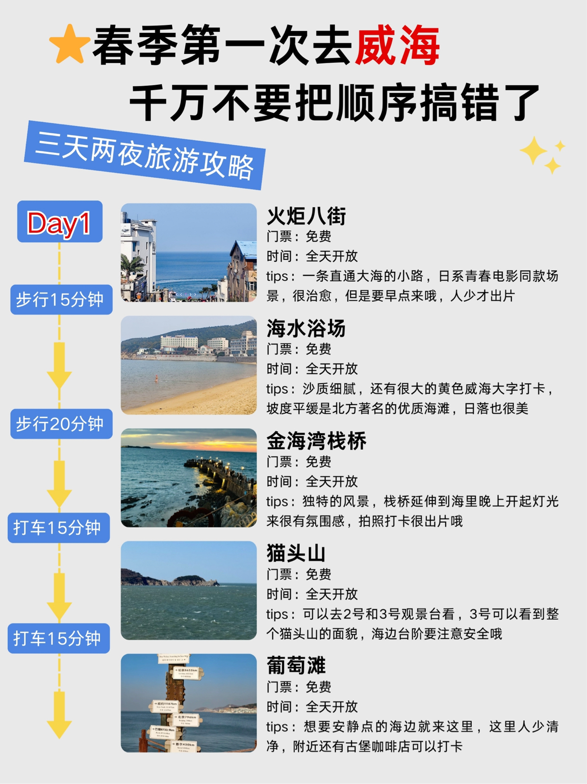 威海火炬八街实拍图