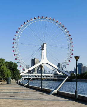 天津之眼摩天轮旅游景点攻略图