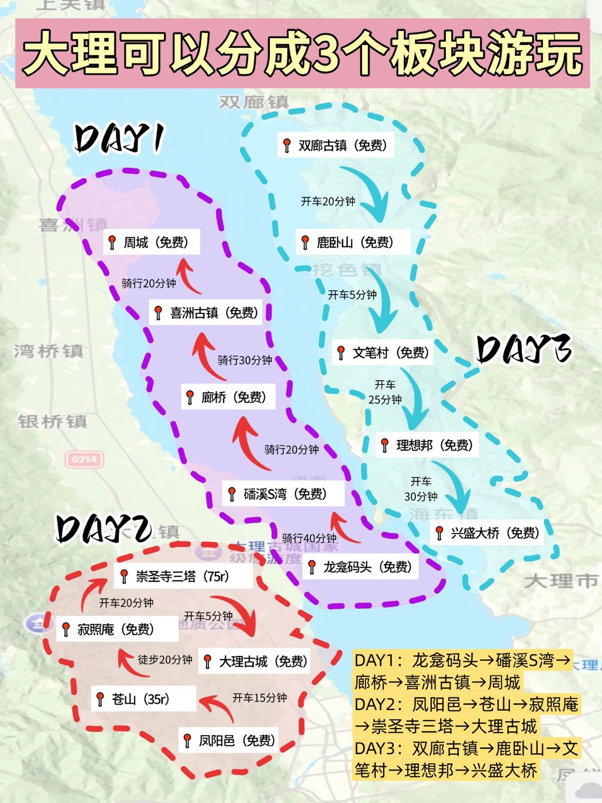大理市大理古城实拍图