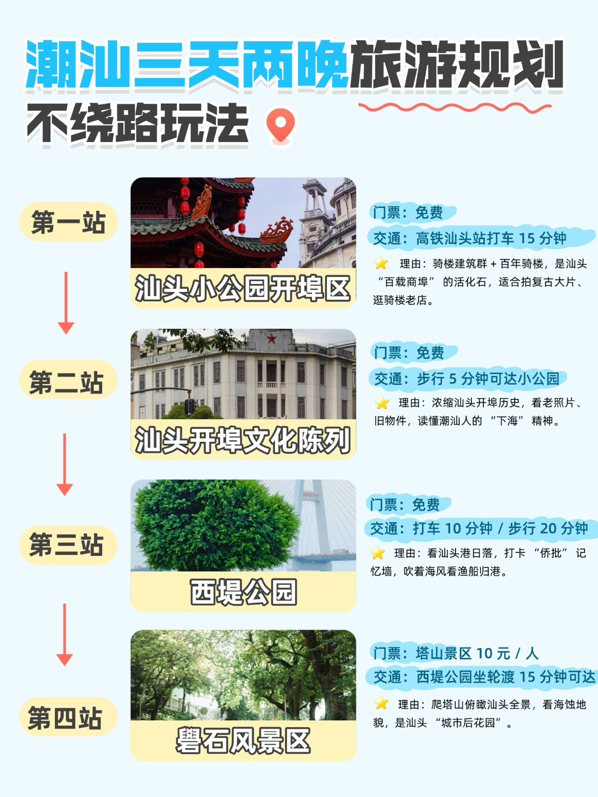汕头潮汕风文化主题花园实拍图