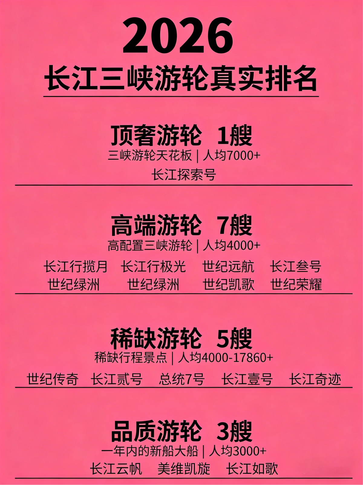 宜昌三峡实拍图