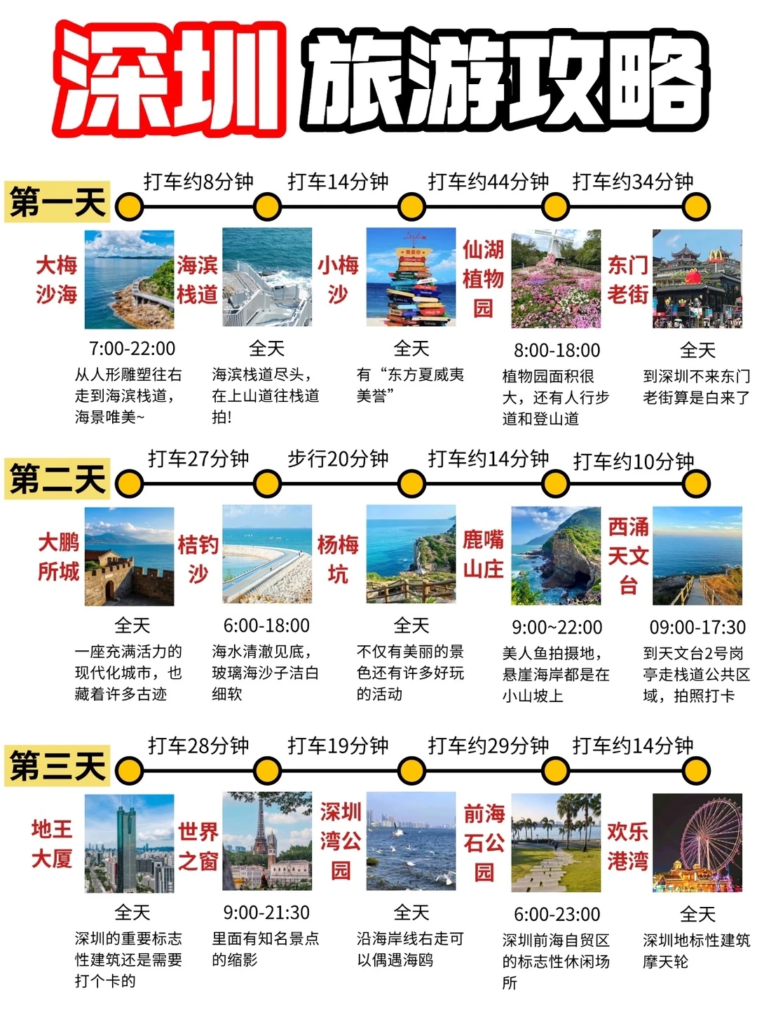 深圳福田口岸实拍图