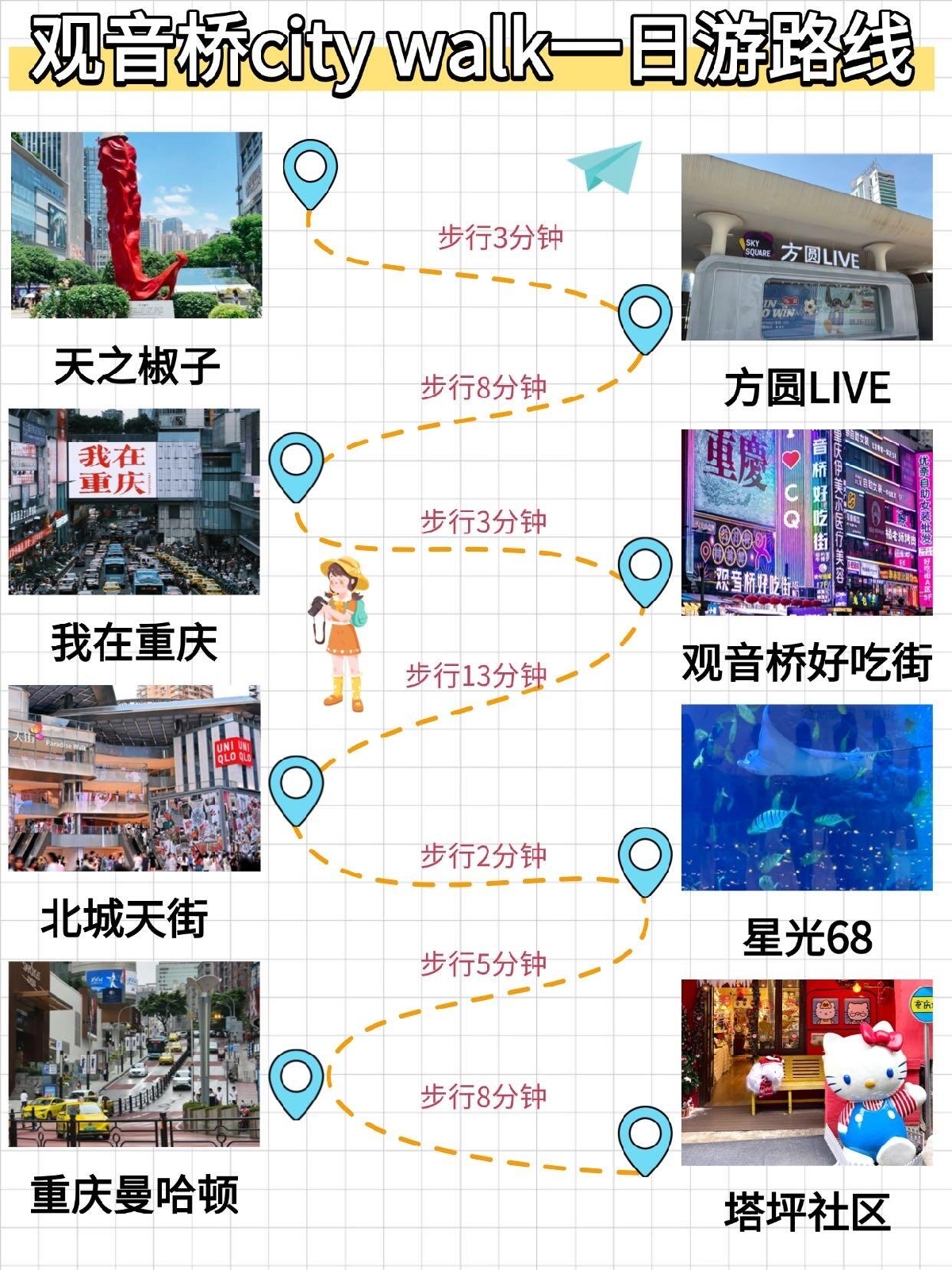 重庆天之椒子实拍图