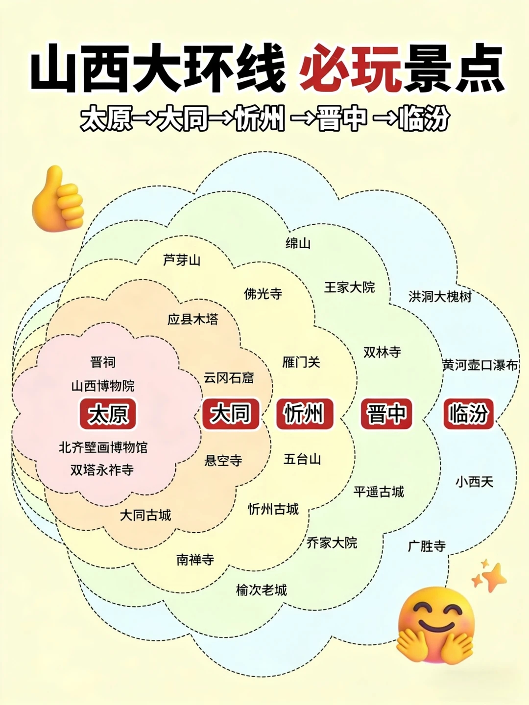 太原雁门关实拍图
