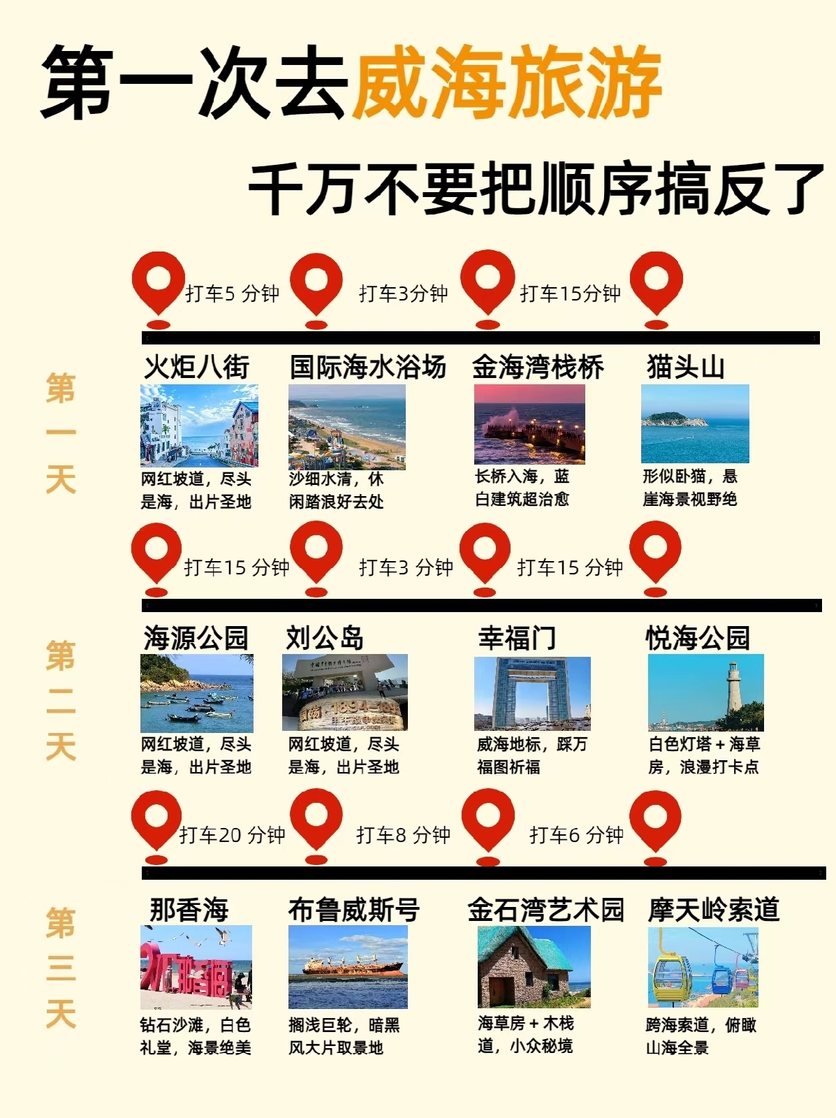 威海火炬八街实拍图