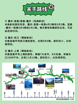三峡工程三峡风光艺术展览馆旅游景点攻略图