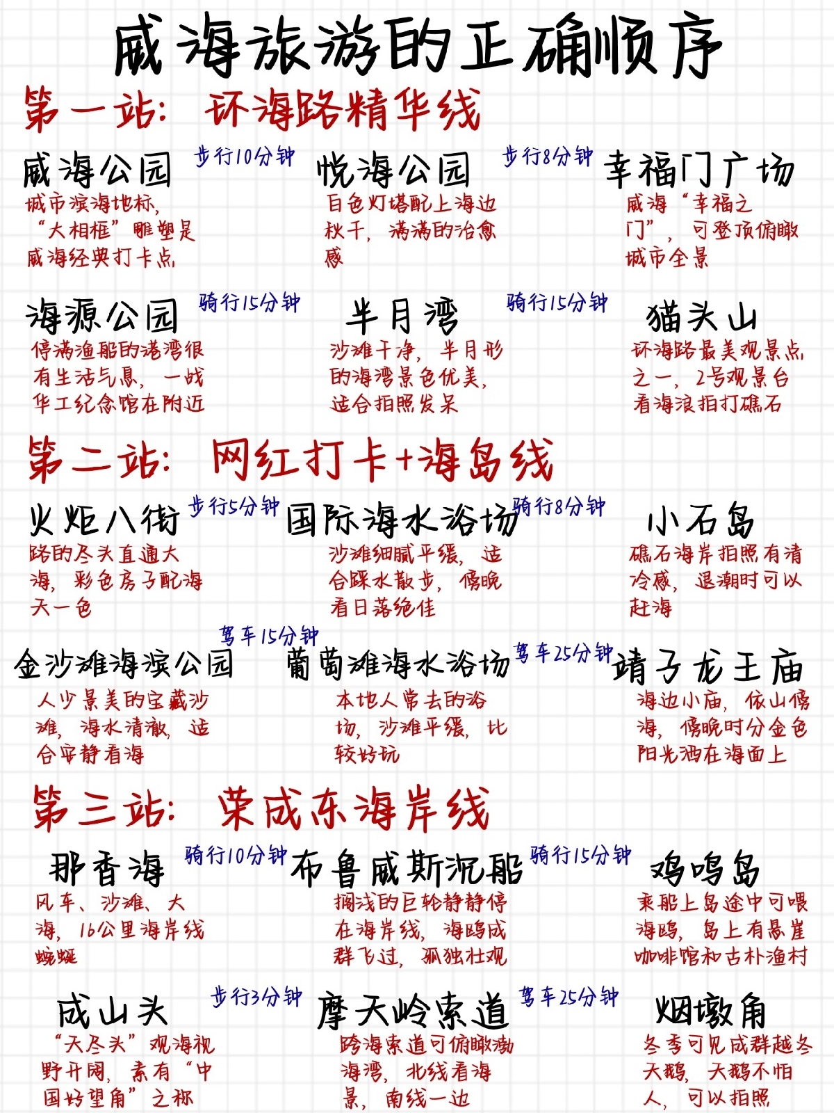 威海公园实拍图