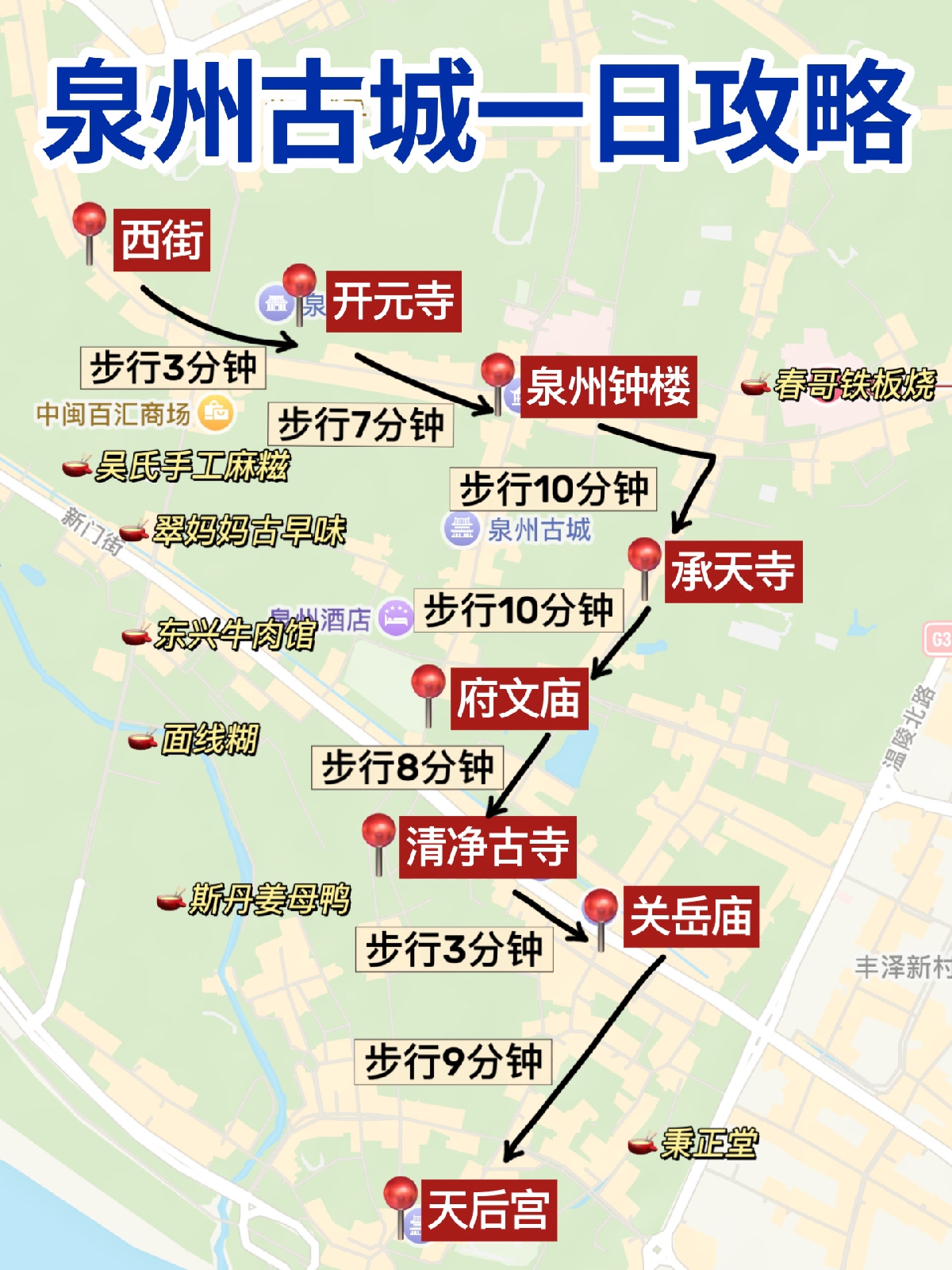 泉州古城实拍图