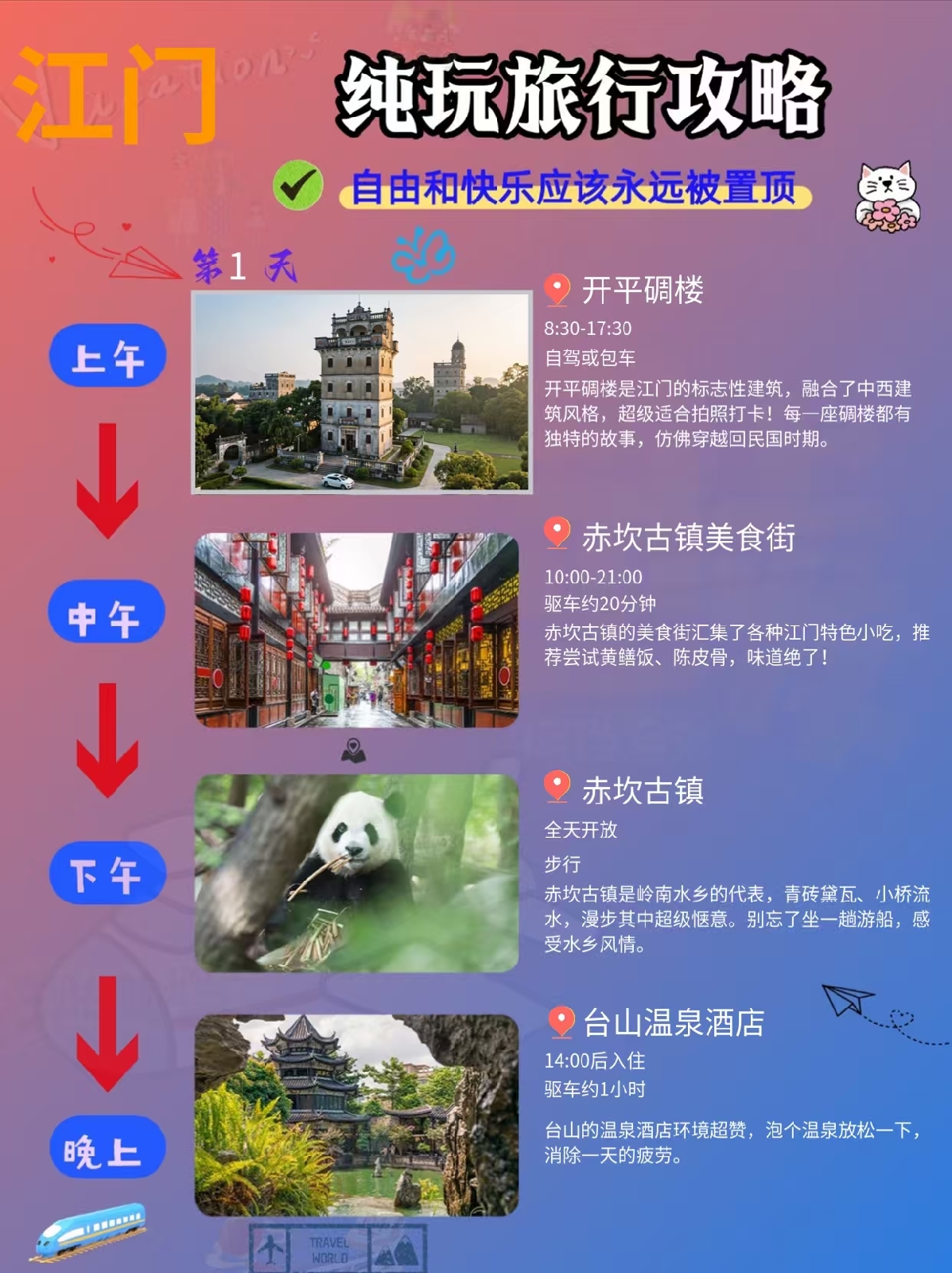 江门开平碉楼实拍图