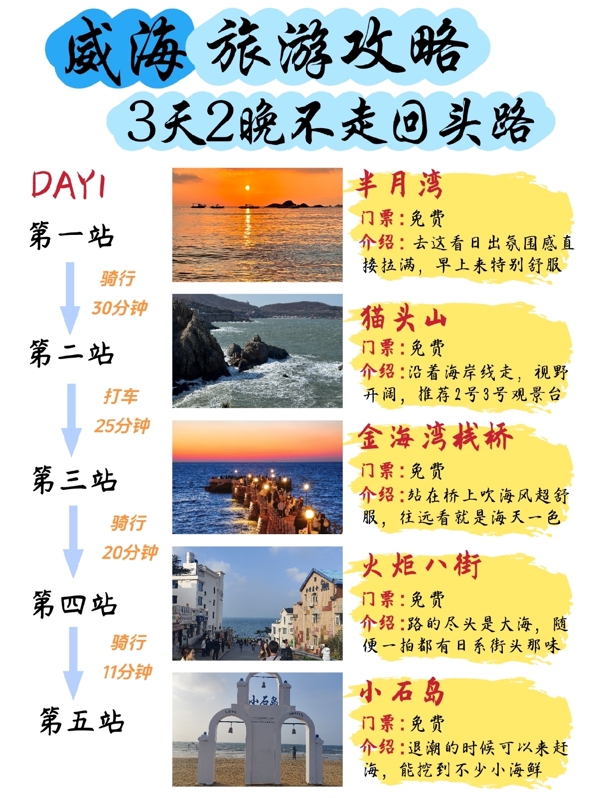 威海半月湾实拍图