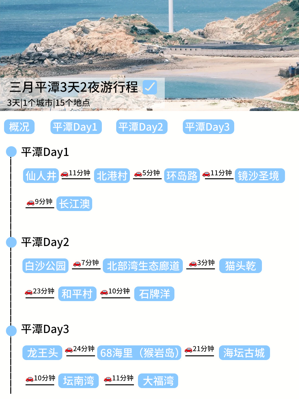 平潭岛实拍图