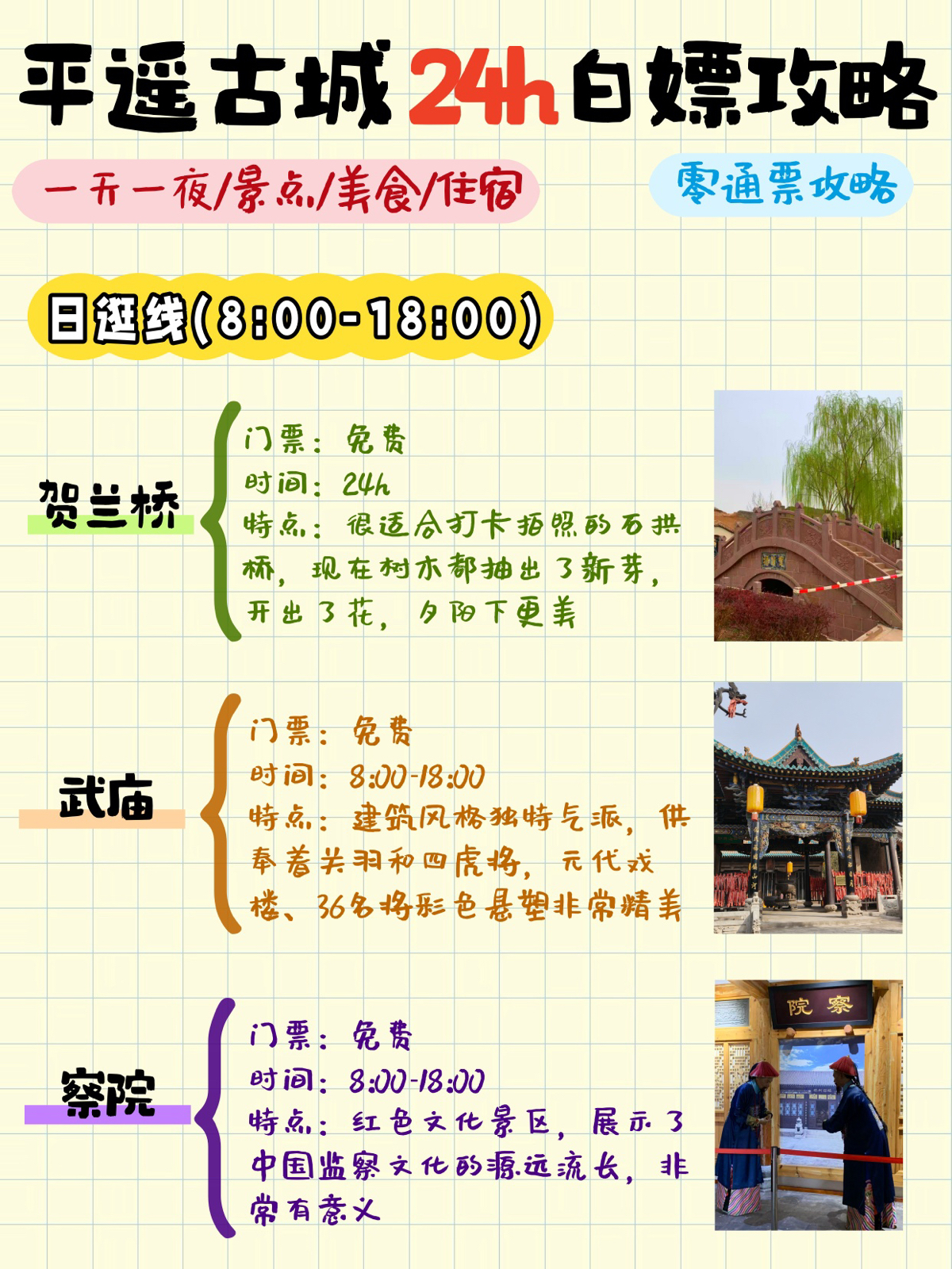 平遥古城实拍图