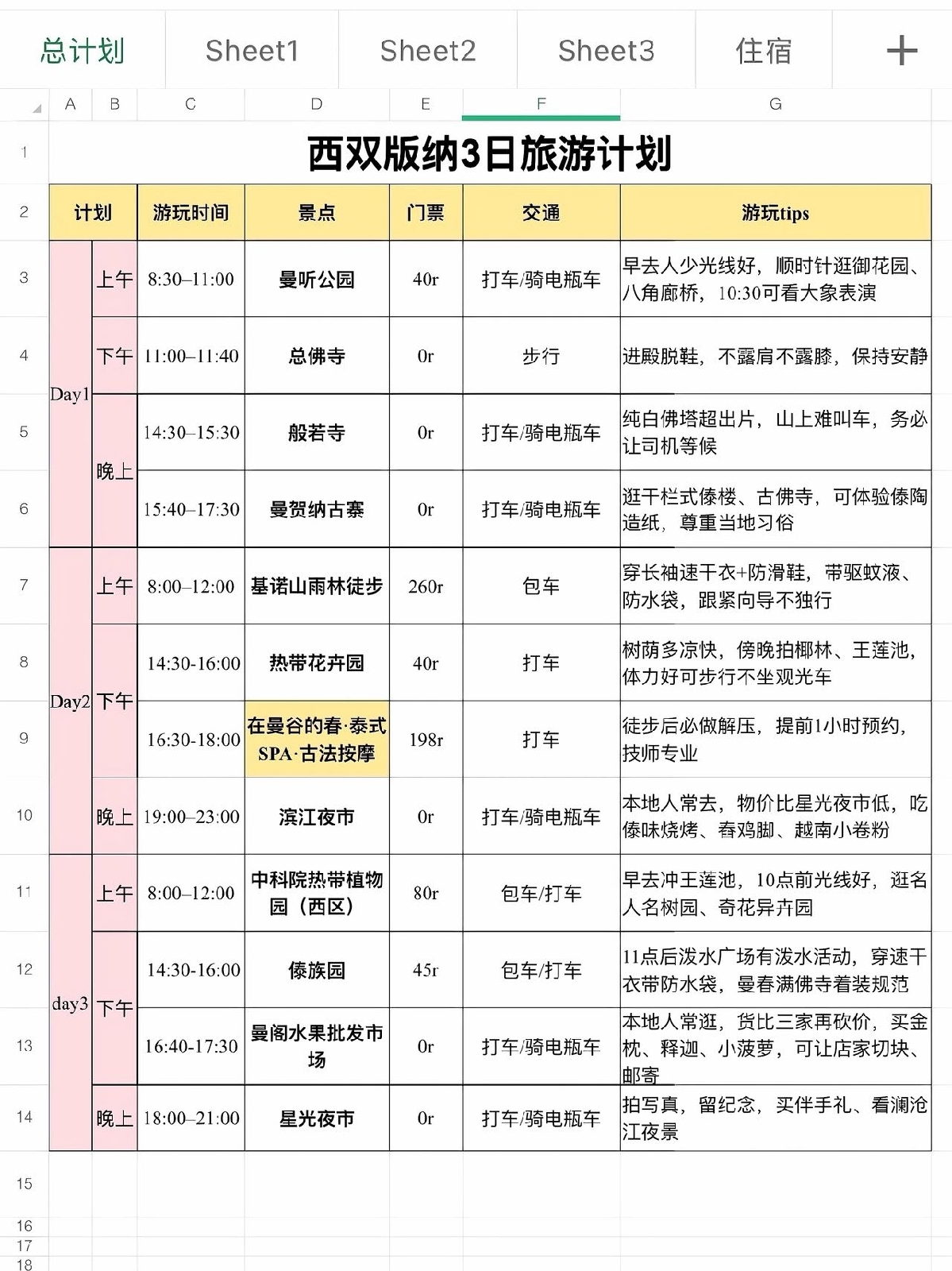 西双版纳曼听公园实拍图