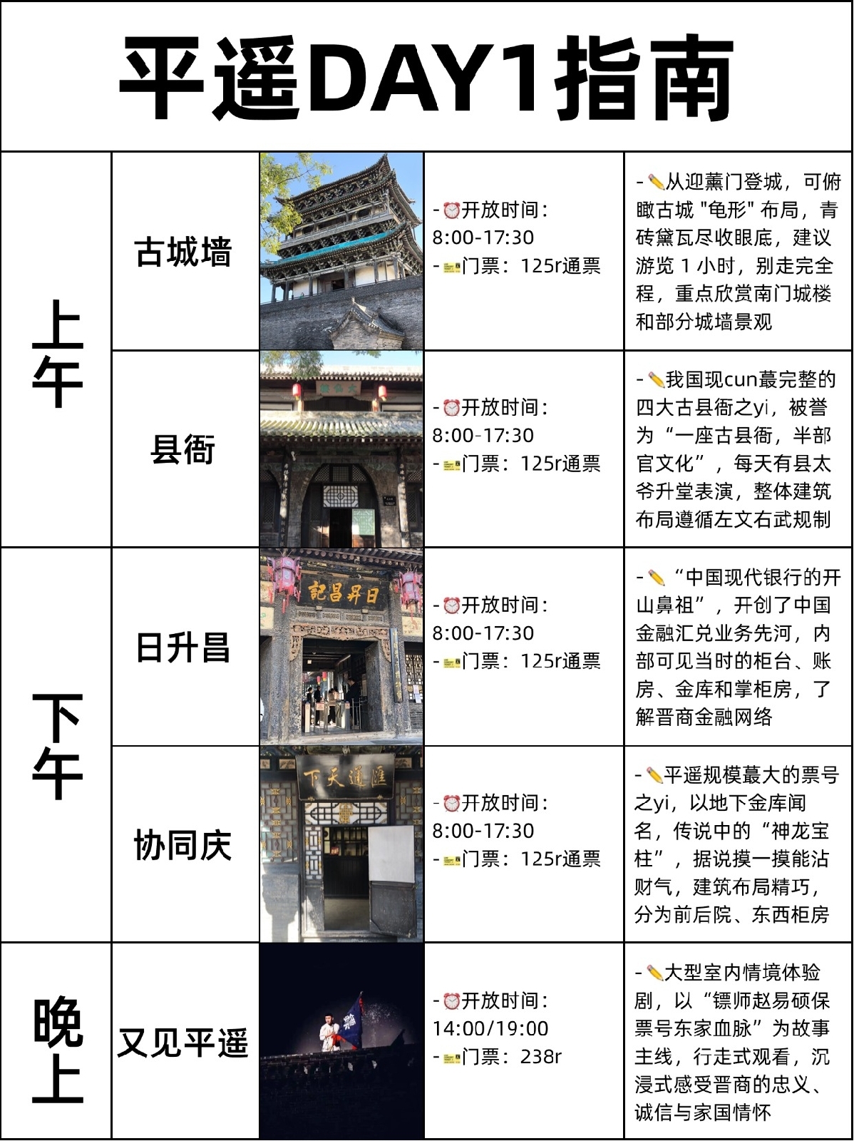 平遥县平遥古城实拍图